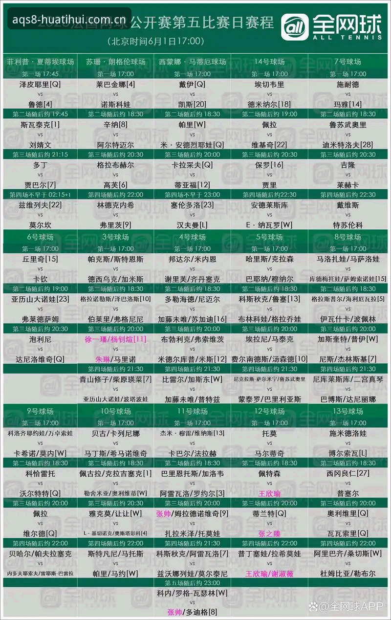 法网决赛数据复盘与观赛完整指南